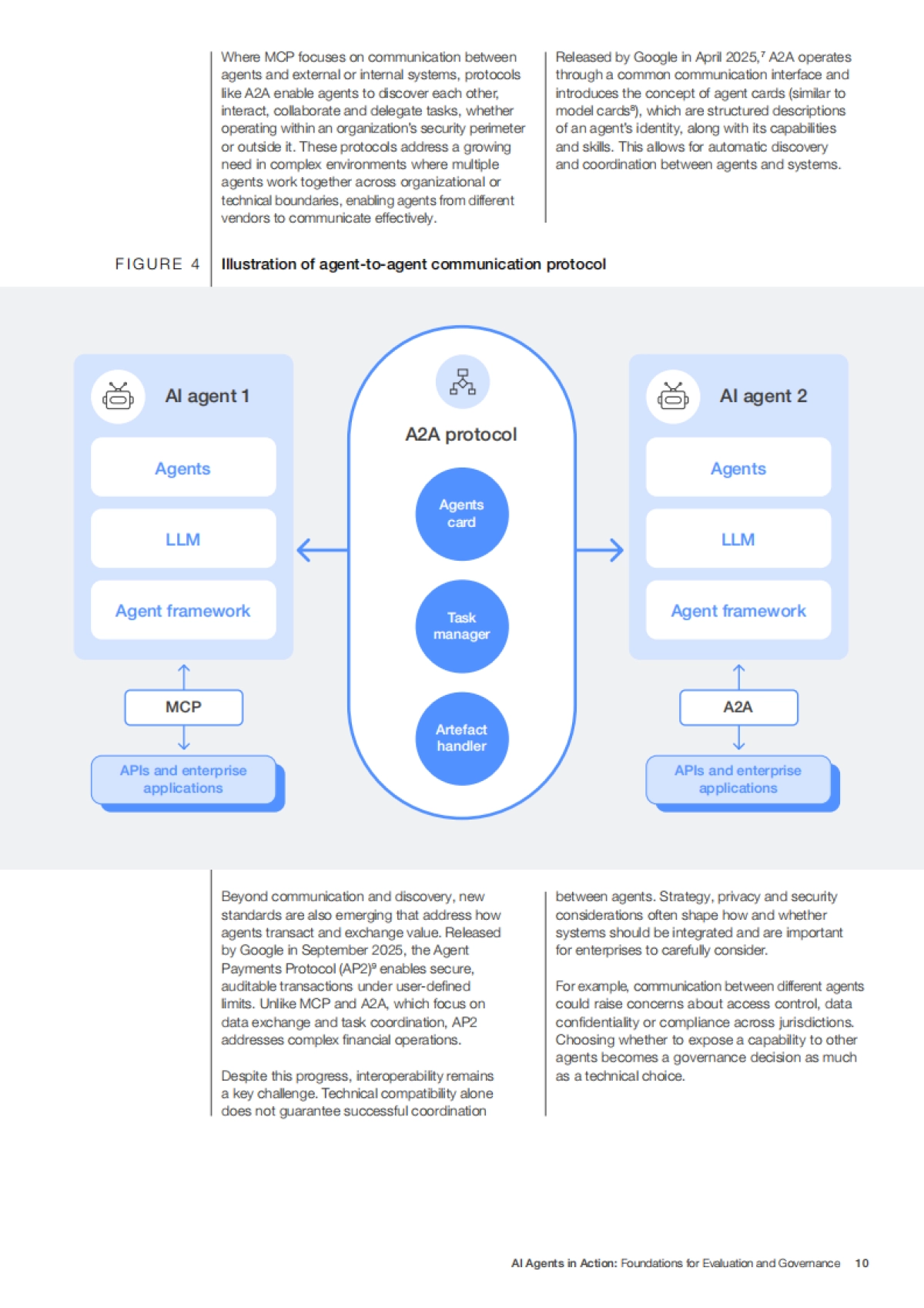 2025年AI代理在行动：评估和治理的基础白皮书（英文版）-世界经济论坛_第10页