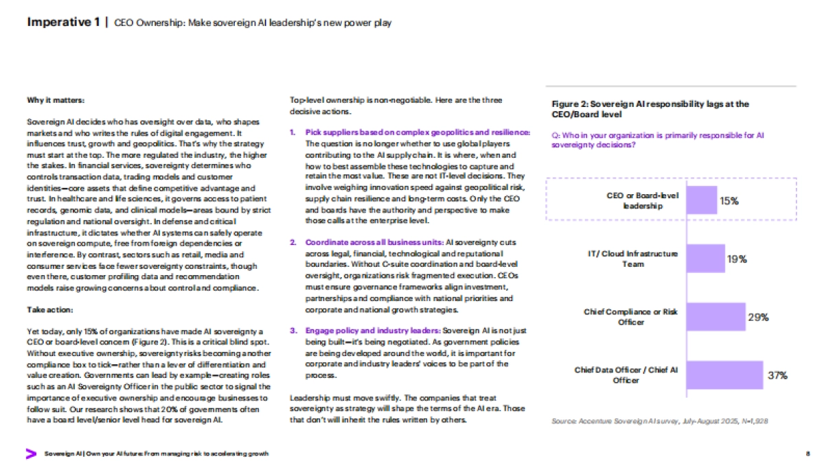 2025年主权AI：拥有你的AI未来报告（英文版）-埃森哲_第8页