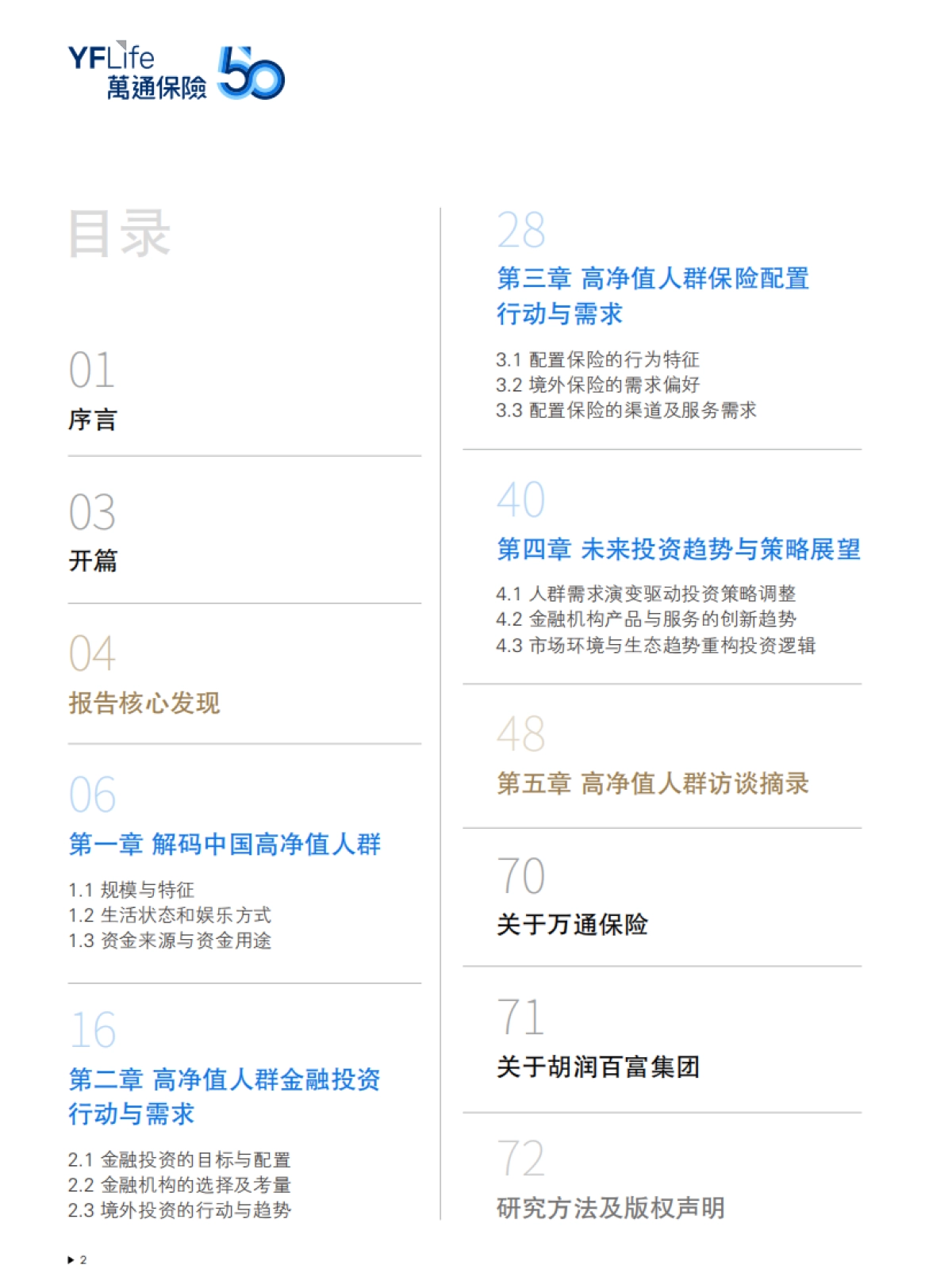 2025年中国高净值人群金融投资需求与趋势白皮书-胡润百富_第4页