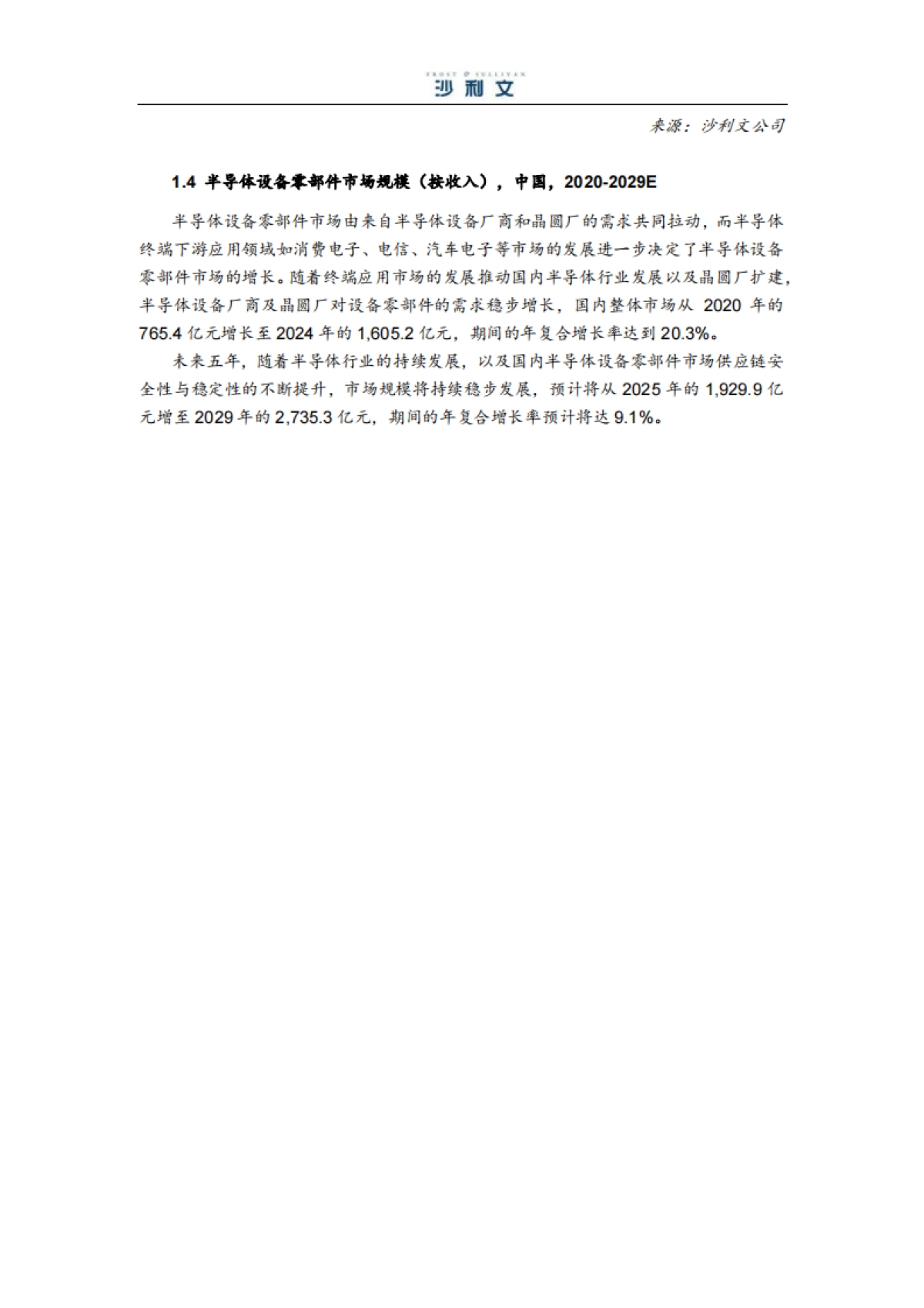 2025年中国半导体设备特殊涂层零部件行业独立市场研究报告-沙利文_第10页