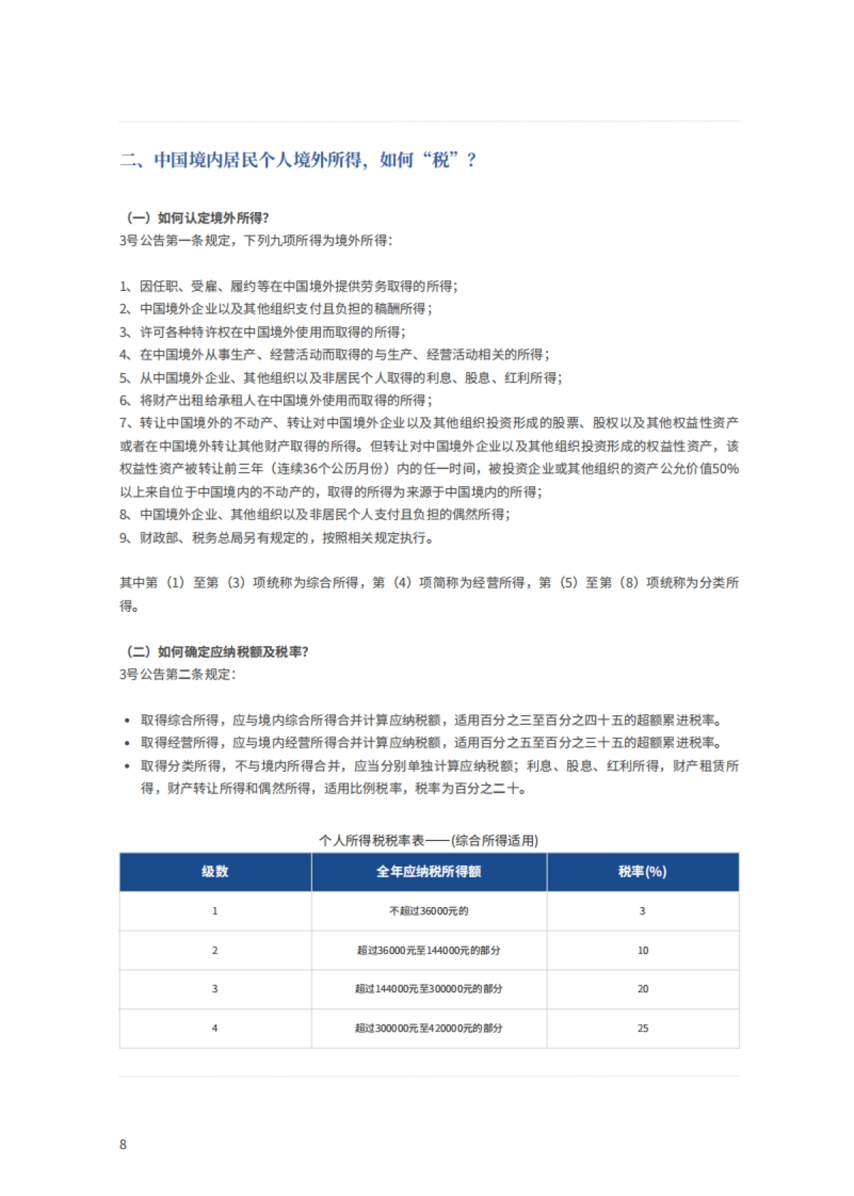 2025年行业报告-中国境内居民个人境外所得怎么“税”才无忧-浩天研究院_第8页