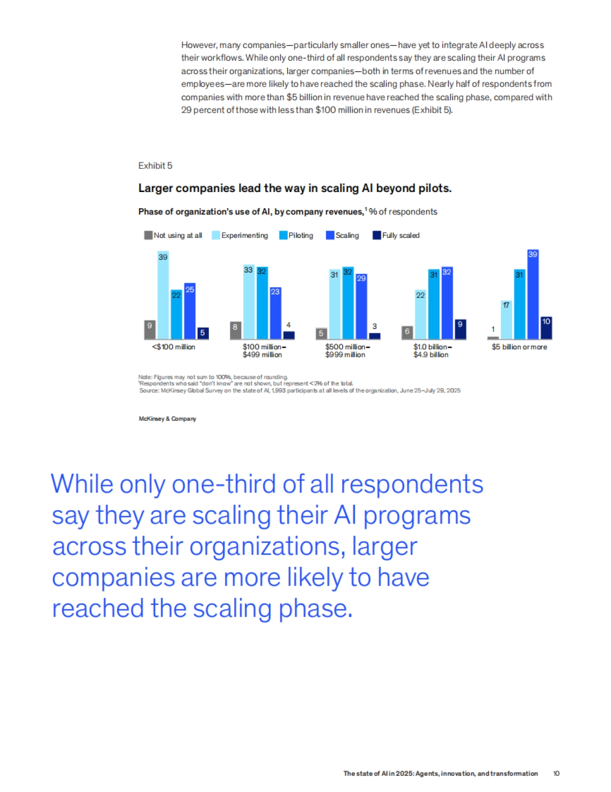 2025年人工智能的现状：智能体、创新和转型_第10页
