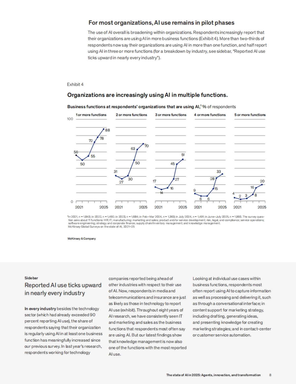 2025年人工智能的现状：智能体、创新和转型_第8页