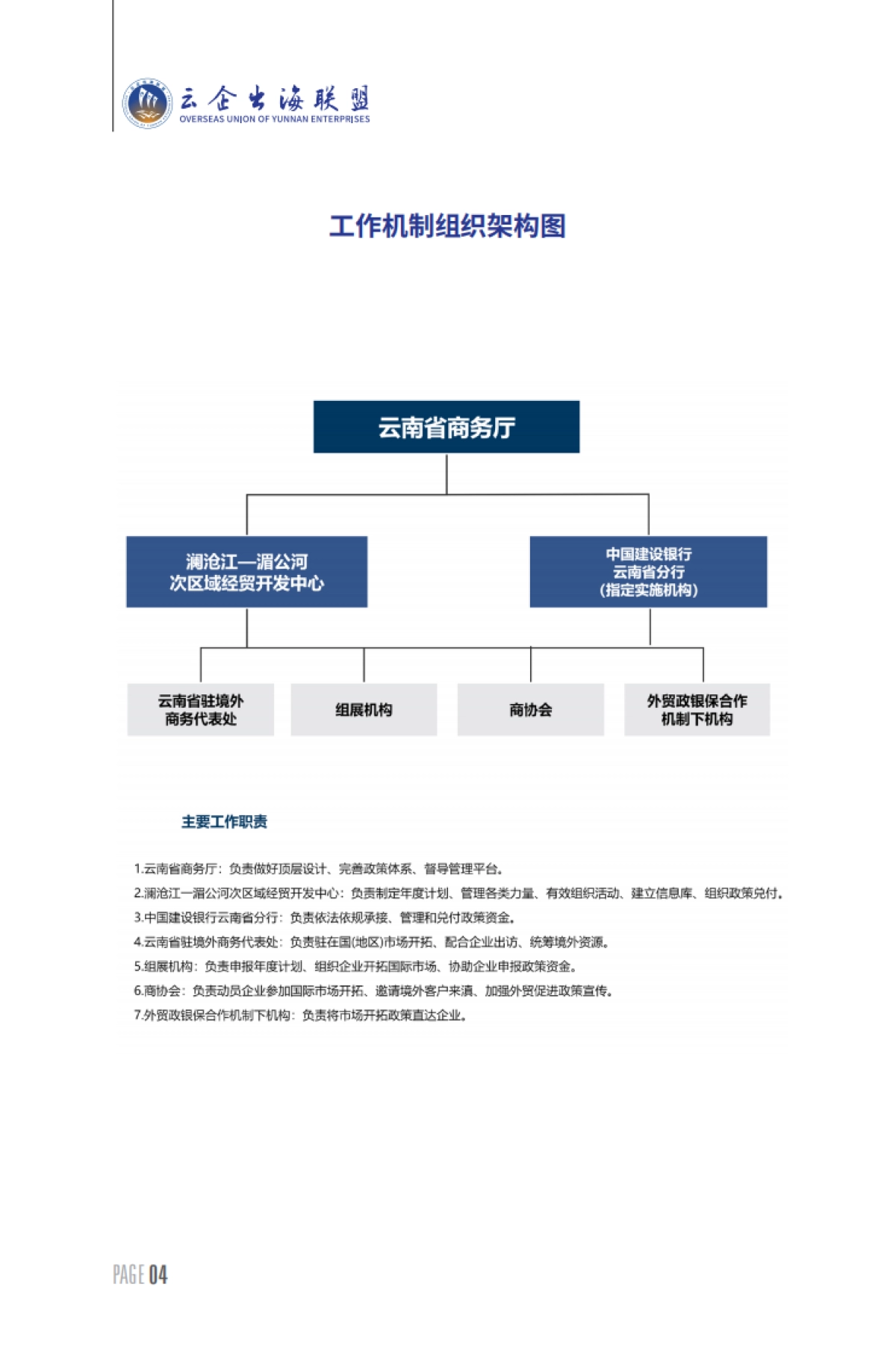 2025年国际市场开拓服务手册-云企出海联盟_第7页