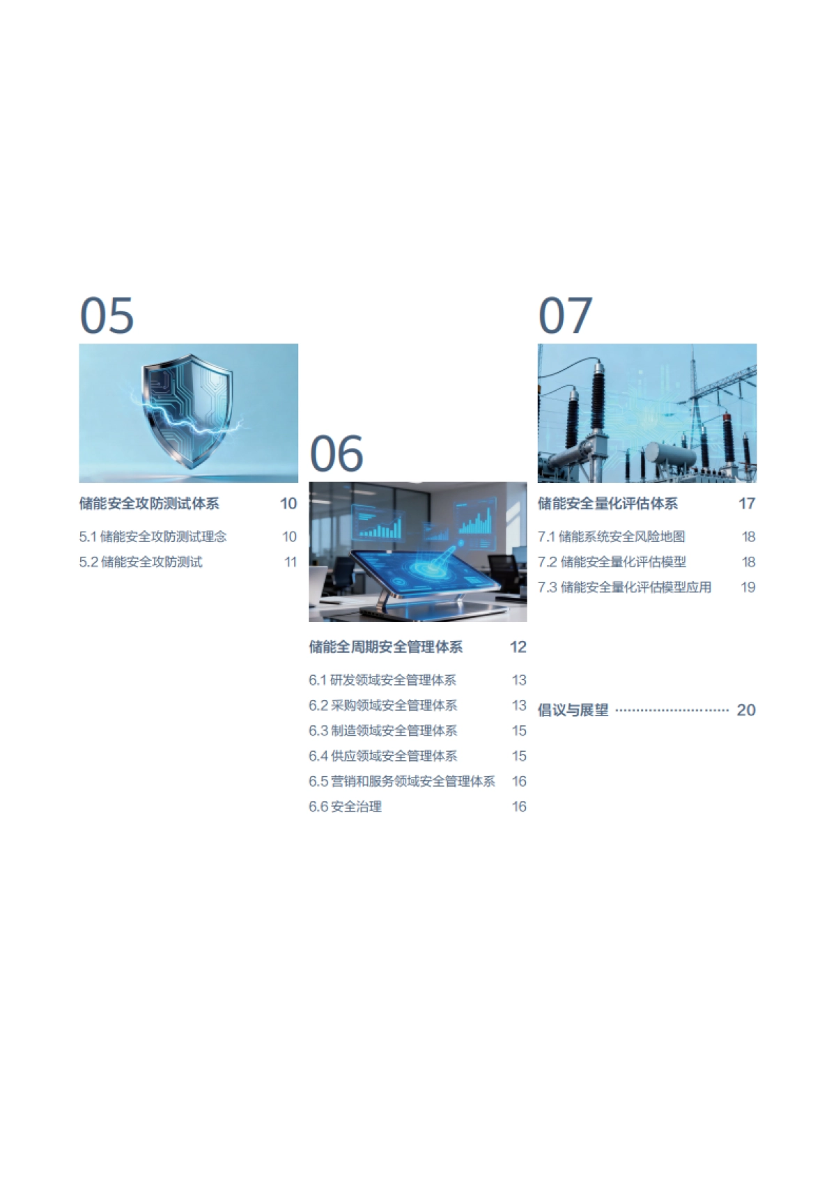 2025年构网型储能安全白皮书-华为_第5页
