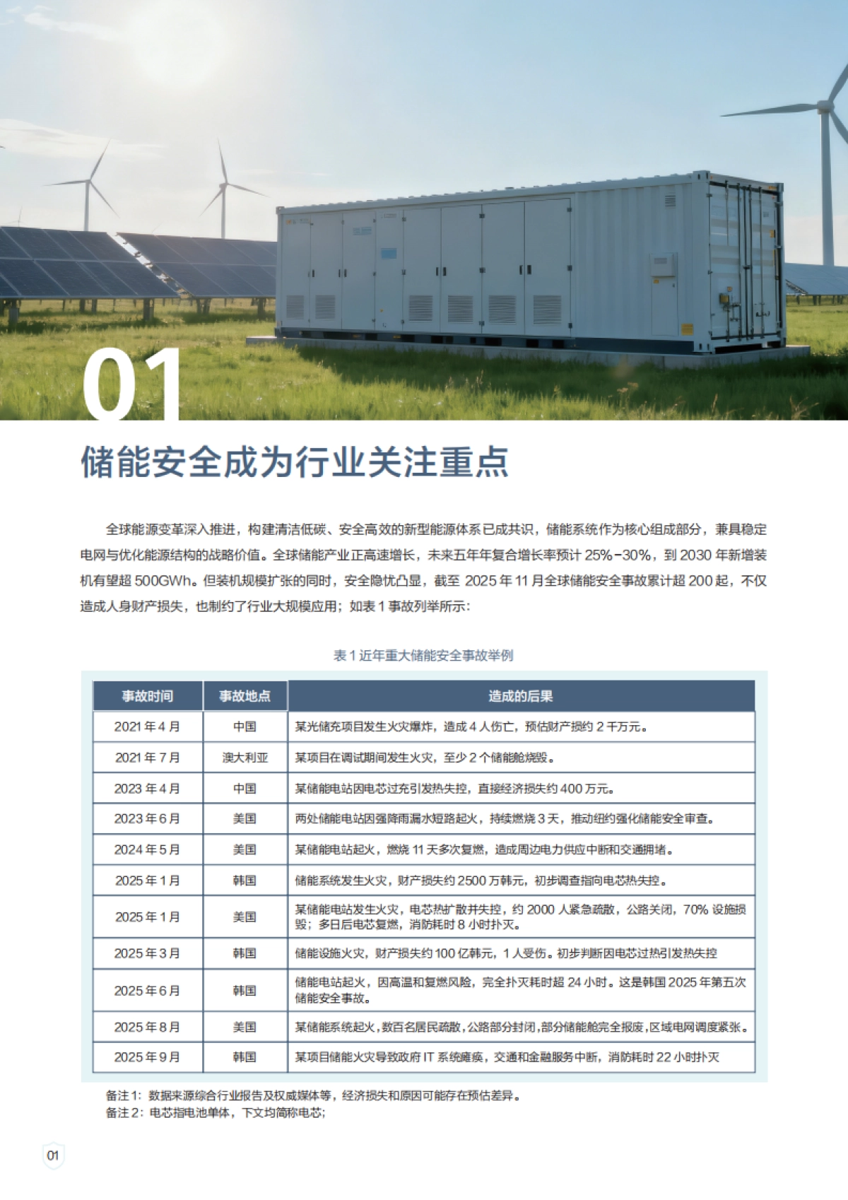 2025年构网型储能安全白皮书-华为_第6页