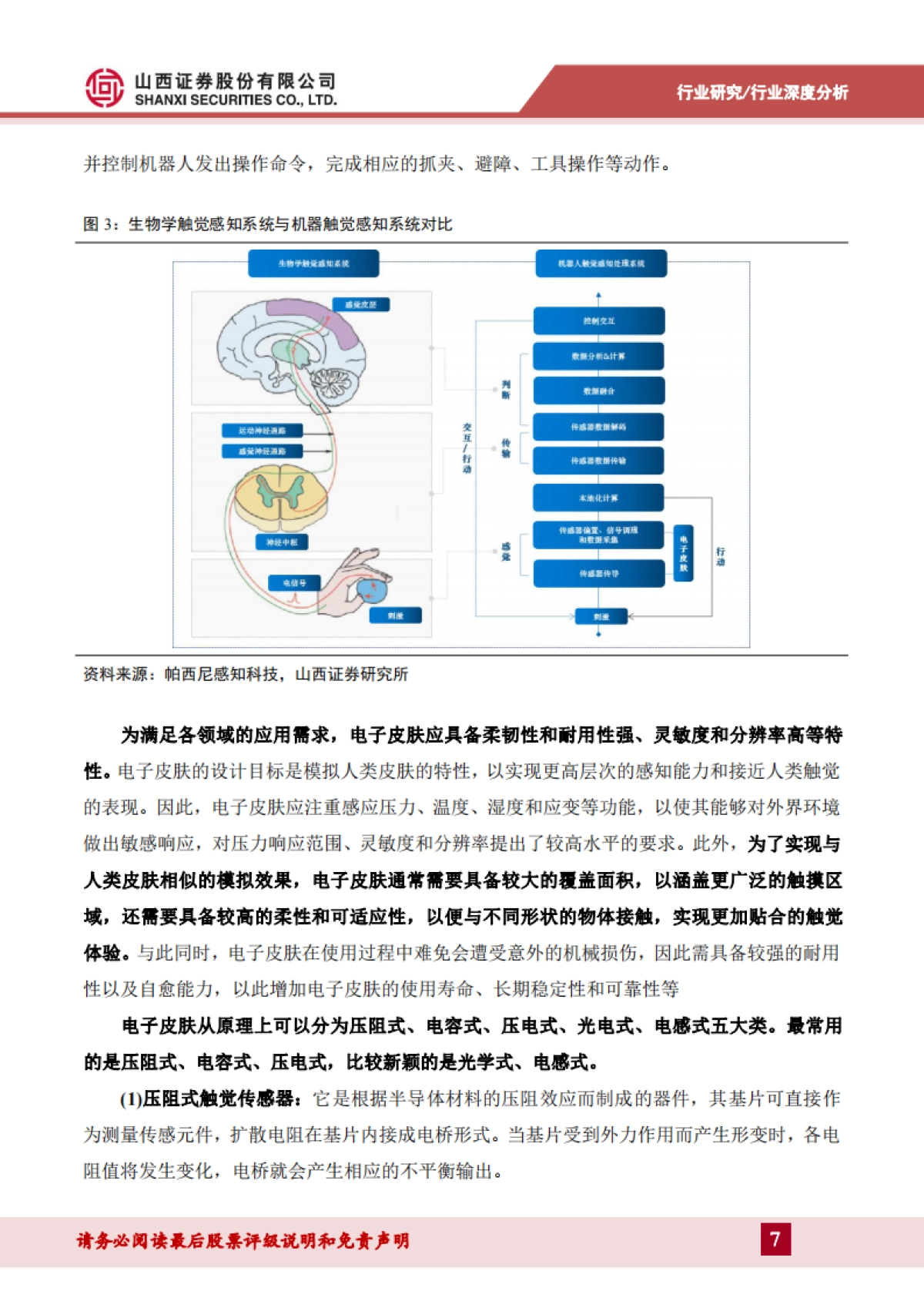 2025电子皮肤行业深度报告：实现机器柔性触觉，感知世界触手可及-山西证券_第7页