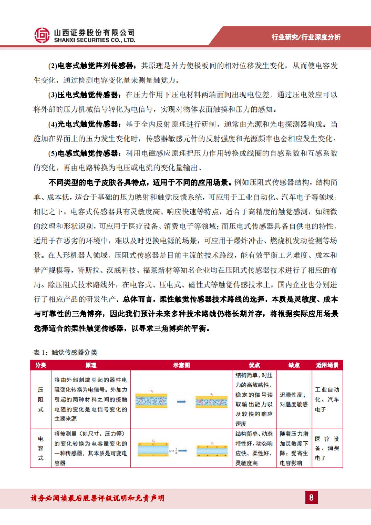 2025电子皮肤行业深度报告：实现机器柔性触觉，感知世界触手可及-山西证券_第8页
