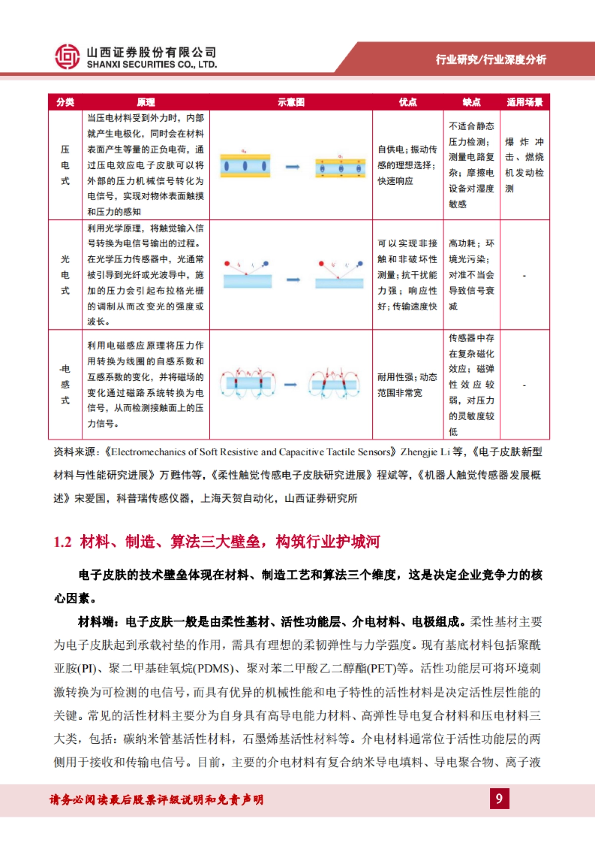 2025电子皮肤行业深度报告：实现机器柔性触觉，感知世界触手可及-山西证券_第9页