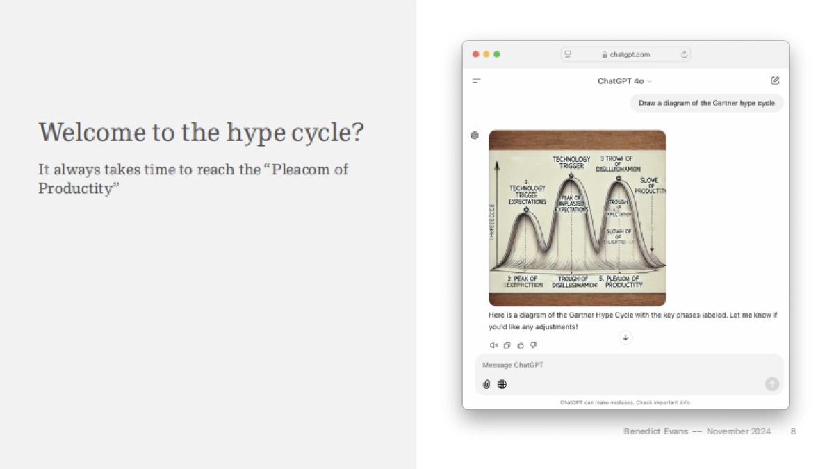 2024AI吞噬世界：生成式人工智能如何重塑科技版图（英文）_第8页