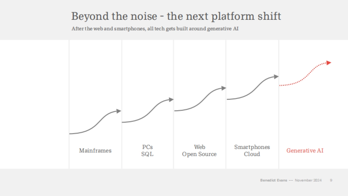 2024AI吞噬世界：生成式人工智能如何重塑科技版图（英文）_第9页