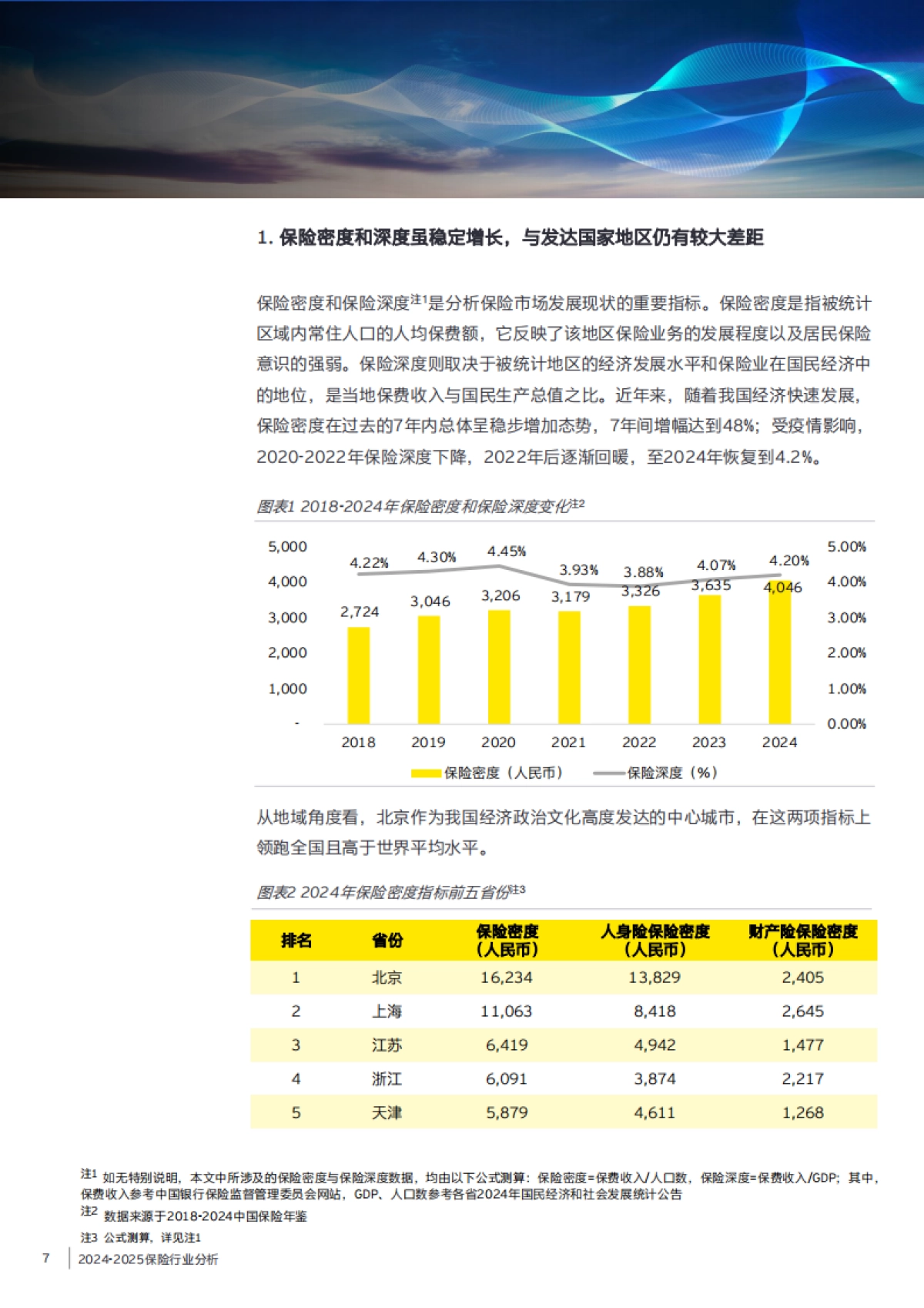 2024-2025保险业风险管理白皮书-安永_第7页