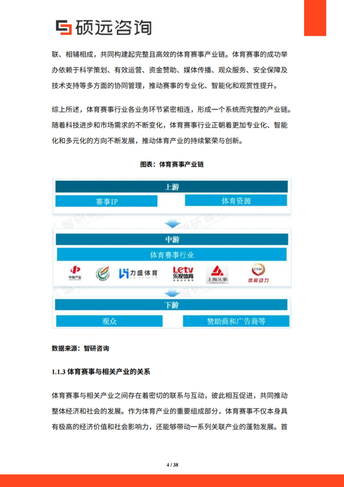 【硕远咨询】2025年中国体育赛事行业市场研究报告_第4页