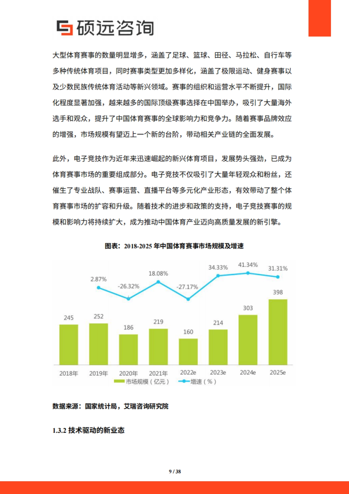 【硕远咨询】2025年中国体育赛事行业市场研究报告_第9页