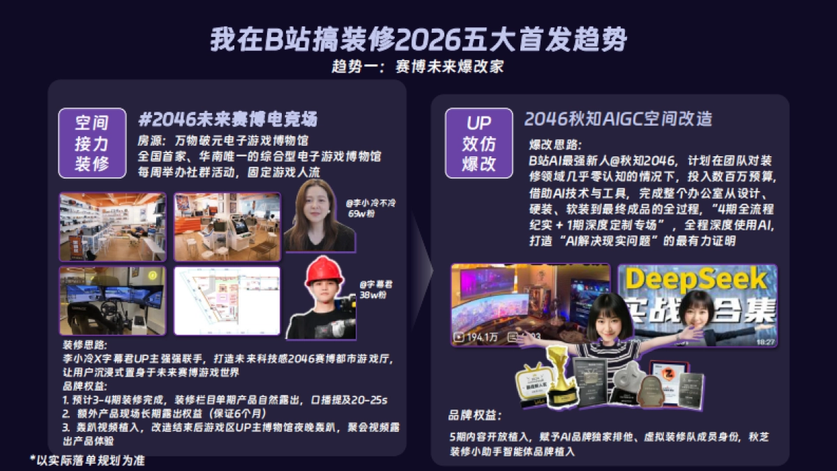 《2026我在B站搞装修》B站S级家生活营销通案_第8页