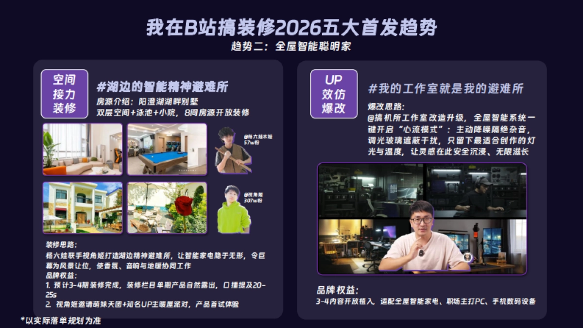 《2026我在B站搞装修》B站S级家生活营销通案_第9页