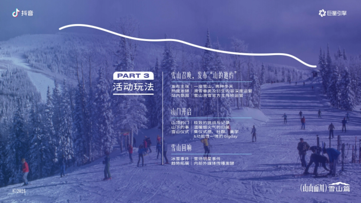 抖音【服饰户外行业IP】山山而川-雪山篇招商方案_第10页