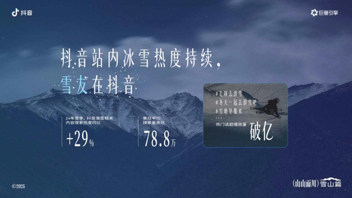 抖音【服饰户外行业IP】山山而川-雪山篇招商方案_第4页