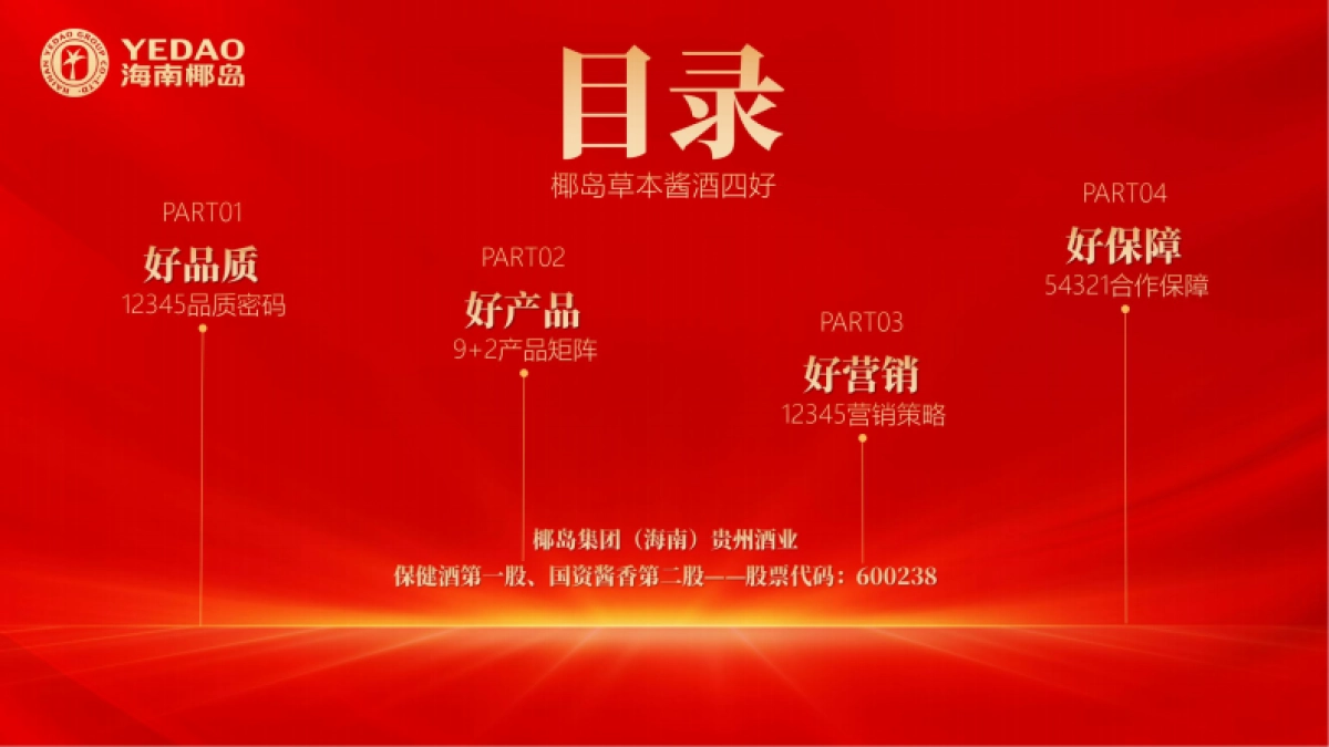 椰岛草本酱酒财富新赛道(发战略合作伙伴)_第4页