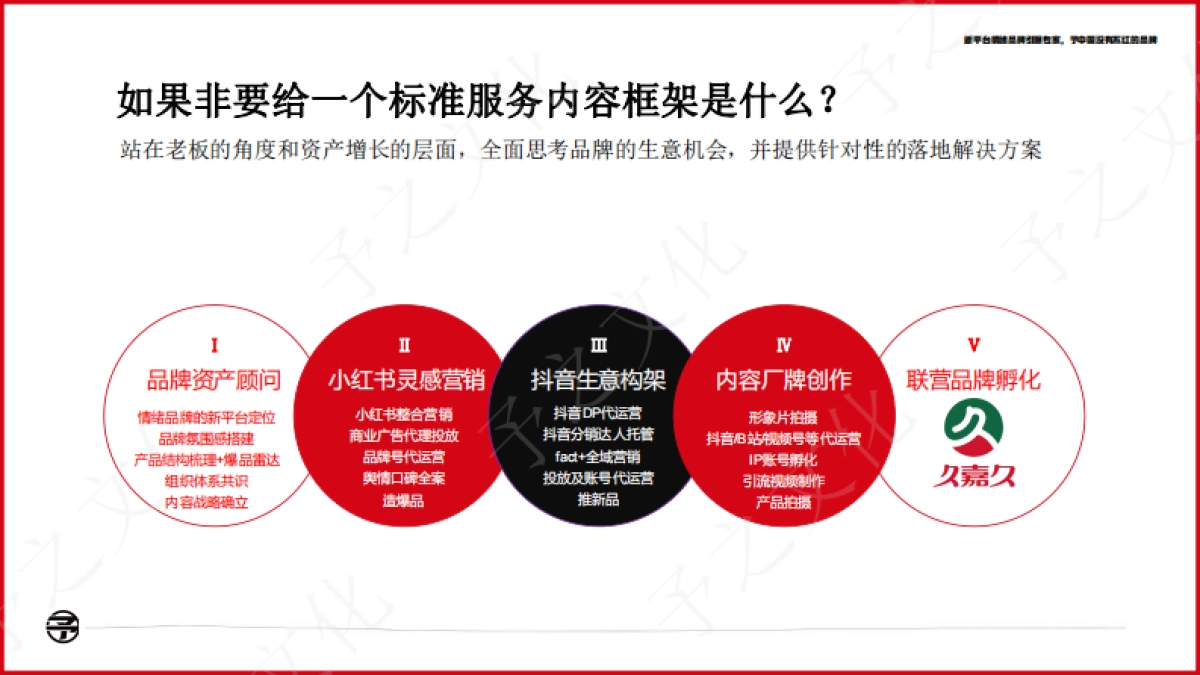 新平台情绪品牌引爆专家-予之文化_第7页