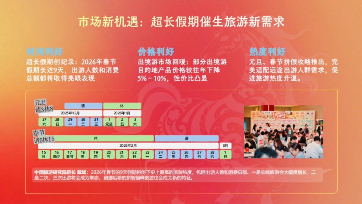 2026百度旅游行业新年季营销方案_第5页