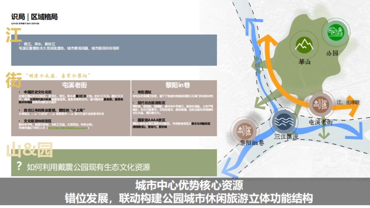 黄山戴震公园文房四宝主题国潮徽派文化公园规划_第10页