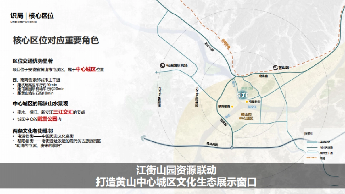 黄山戴震公园文房四宝主题国潮徽派文化公园规划_第5页