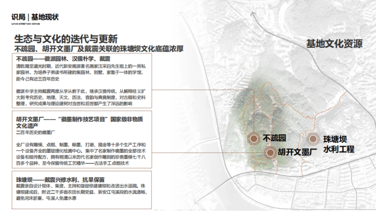 黄山戴震公园文房四宝主题国潮徽派文化公园规划_第8页