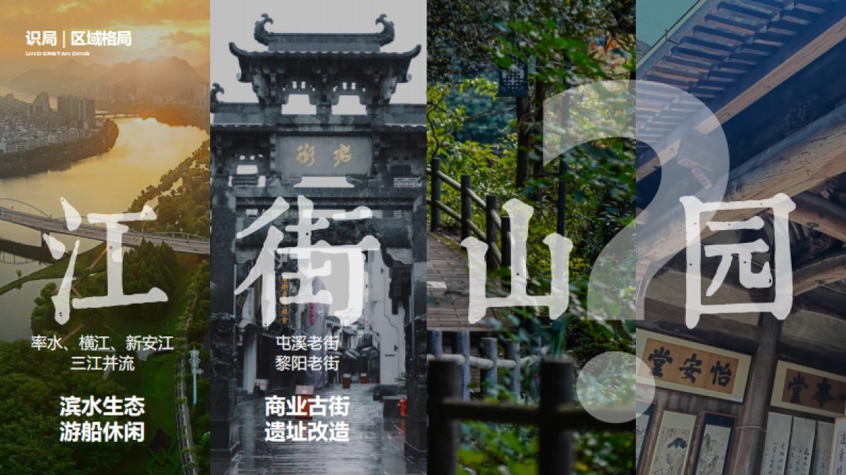 黄山戴震公园文房四宝主题国潮徽派文化公园规划_第9页