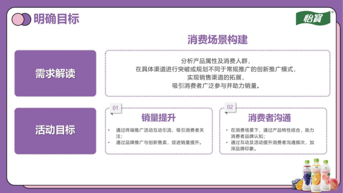 怡宝假日系列活动推广方案_第6页