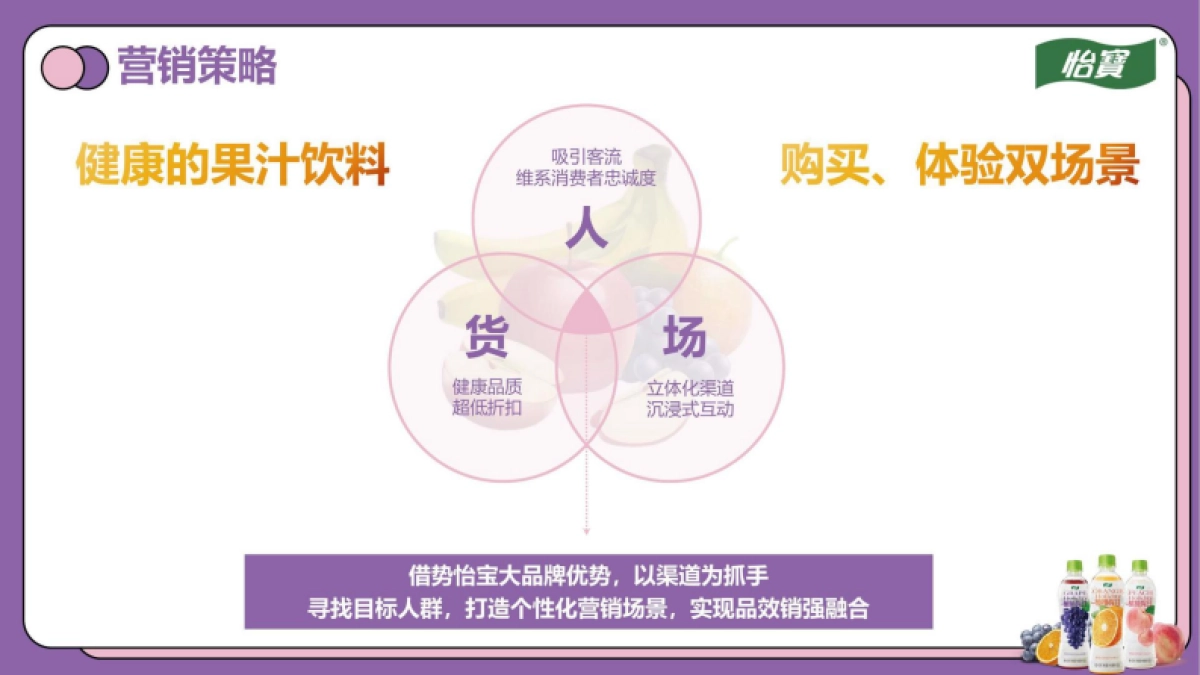 怡宝假日系列活动推广方案_第7页