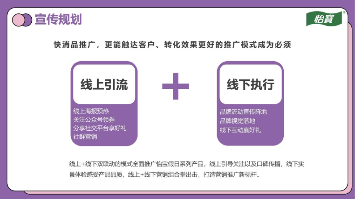 怡宝假日系列活动推广方案_第9页