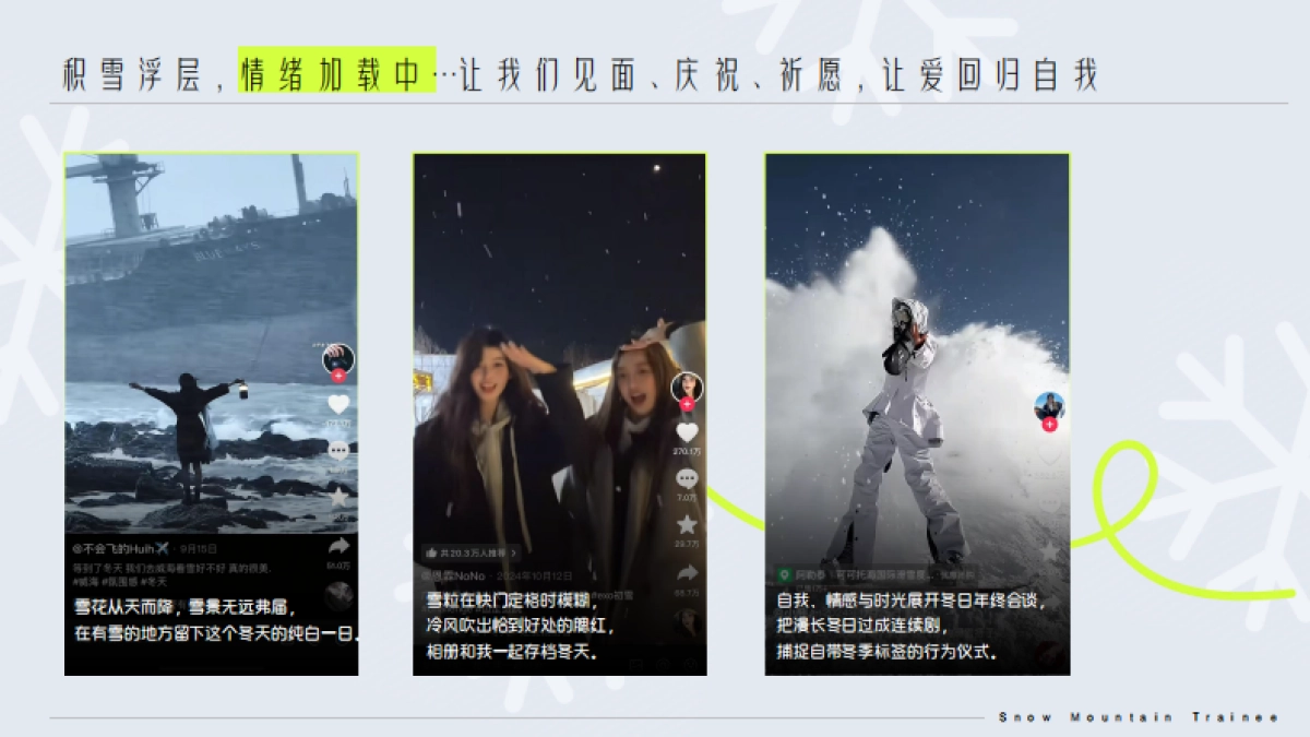 【雪山练习生】IP招商服饰行业出品2_第7页