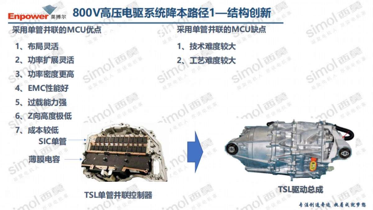 新能源汽车800V高压电驱系统降本路径分析与最新实践-英搏尔_第10页