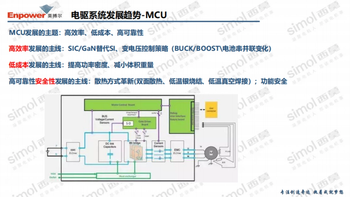 新能源汽车800V高压电驱系统降本路径分析与最新实践-英搏尔_第5页