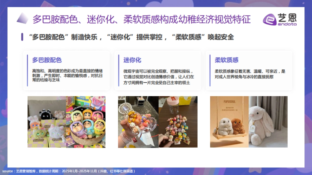 2025幼稚经济消费趋势洞察-艺恩_第9页