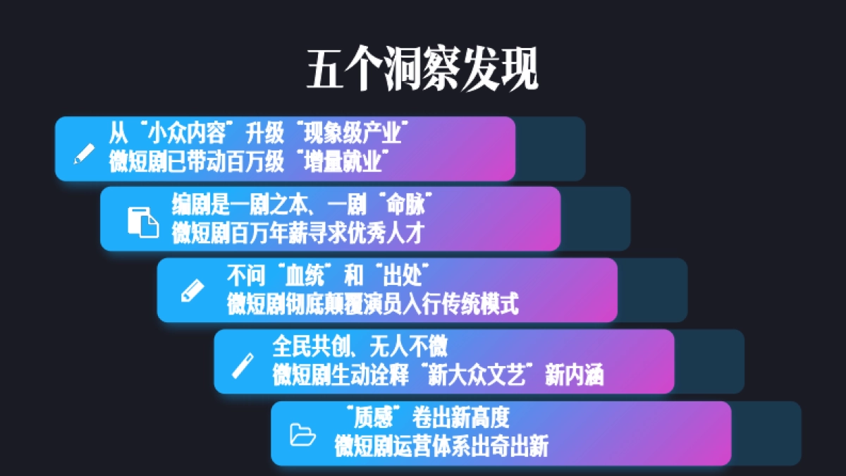 2025年微短剧行业生态洞察报告-中国网络视听协会_第3页