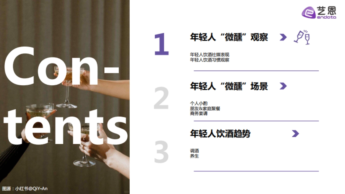 2025年轻人饮酒洞察报告-艺恩_第2页