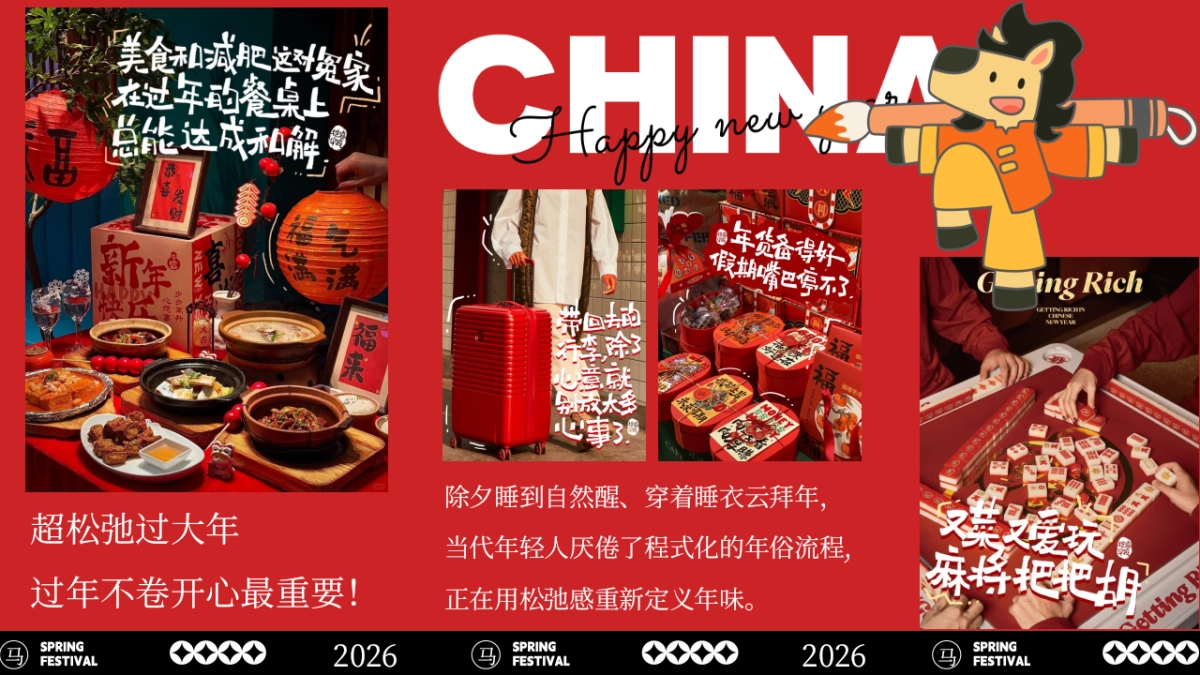 2026文旅景区马年新年游园会「马马福福过大年主题」活动策划方案_第2页