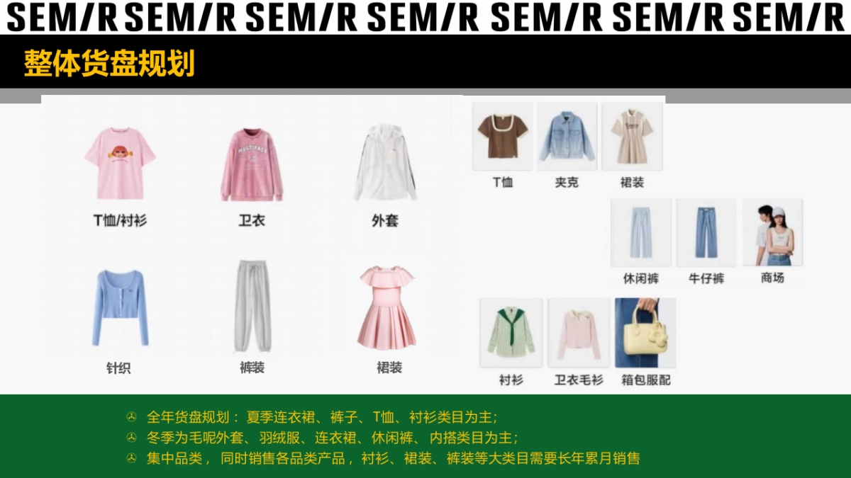 森马女装直播运营方案_第10页