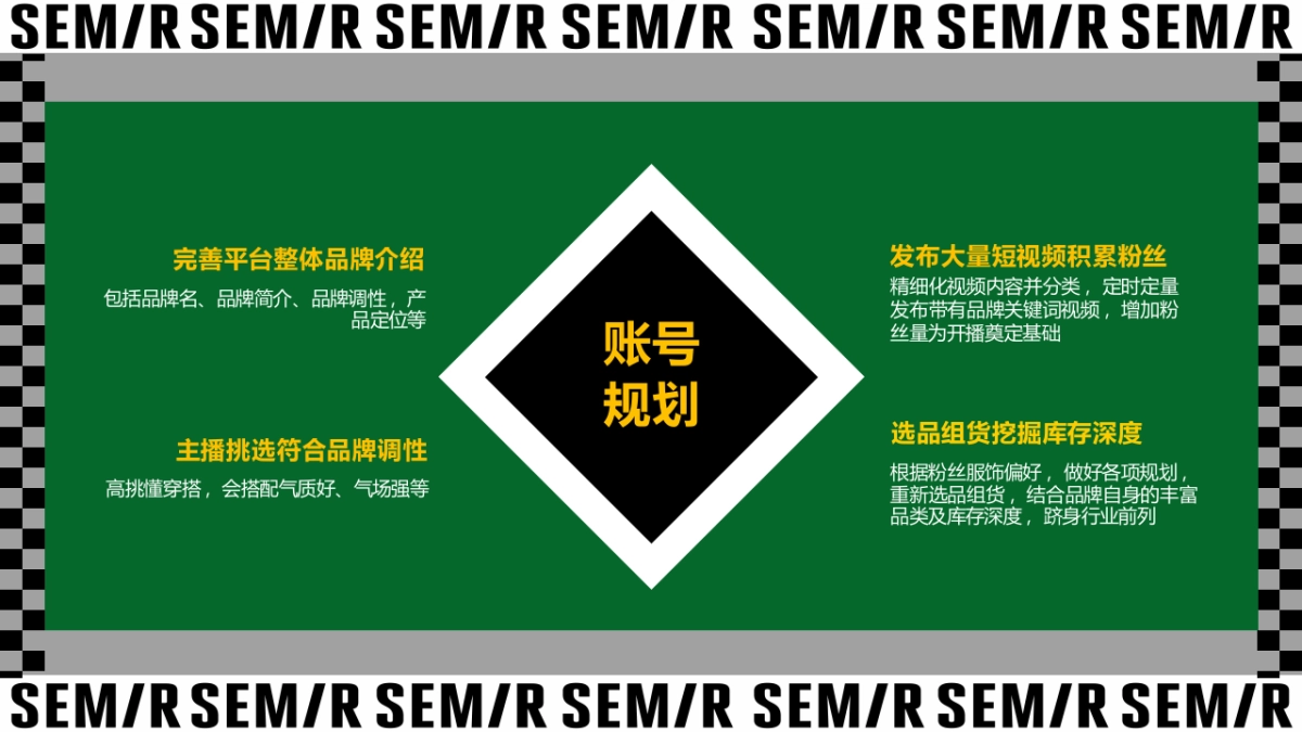 森马女装直播运营方案_第4页