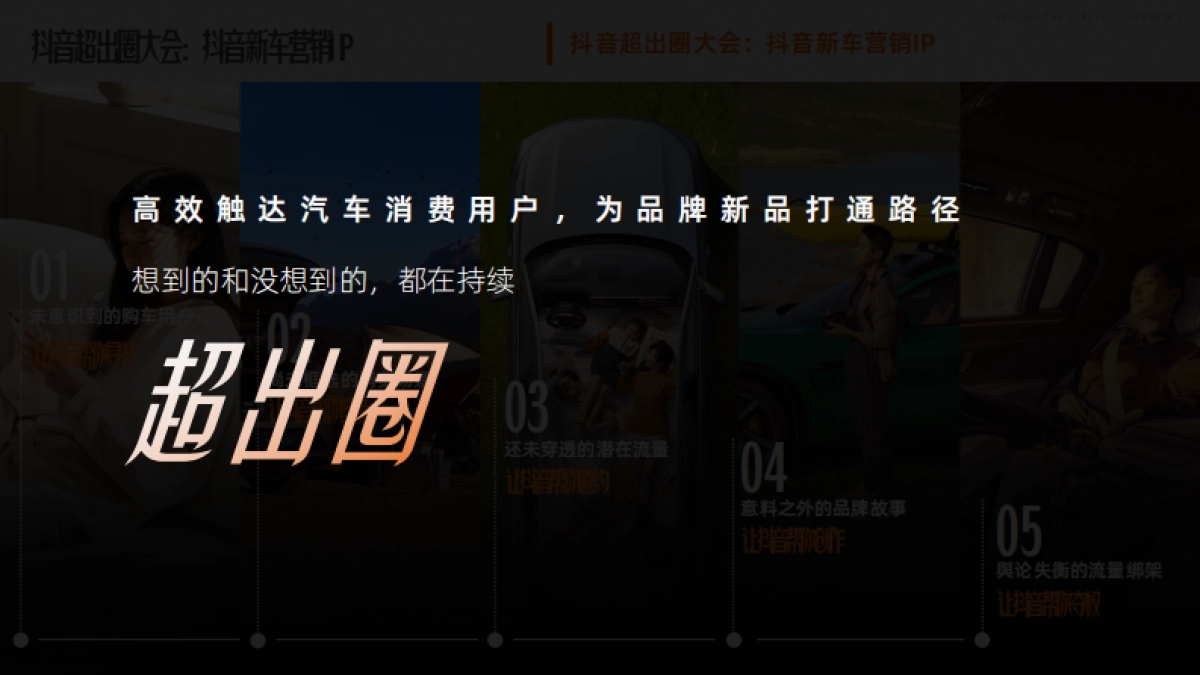抖音【超出圈大会】IP新车新品营销方案_第10页