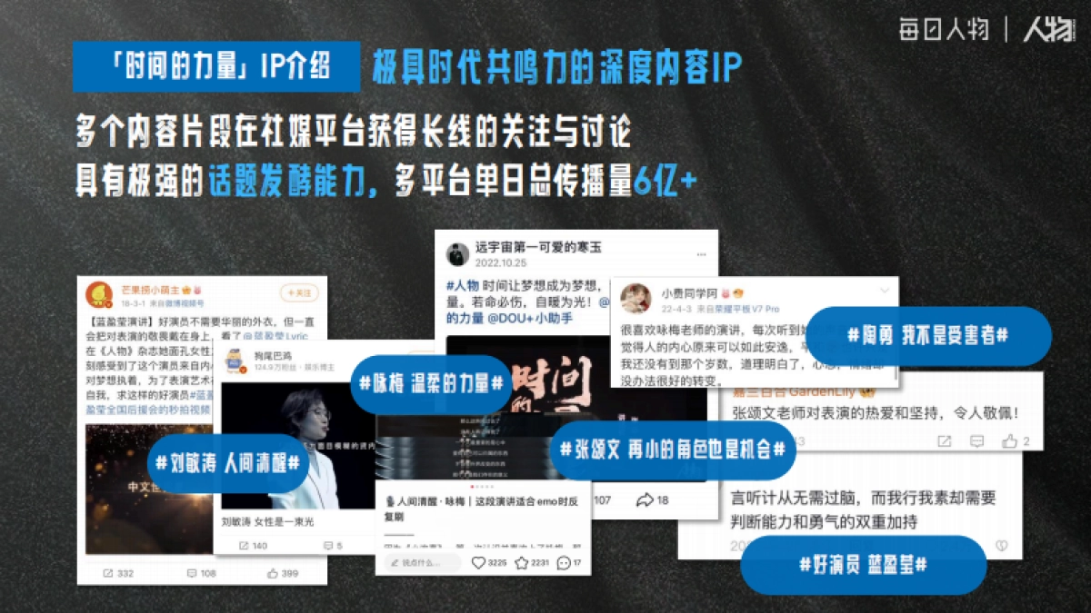 抖音2025「时间的力量」年度盛典招商方案_第4页