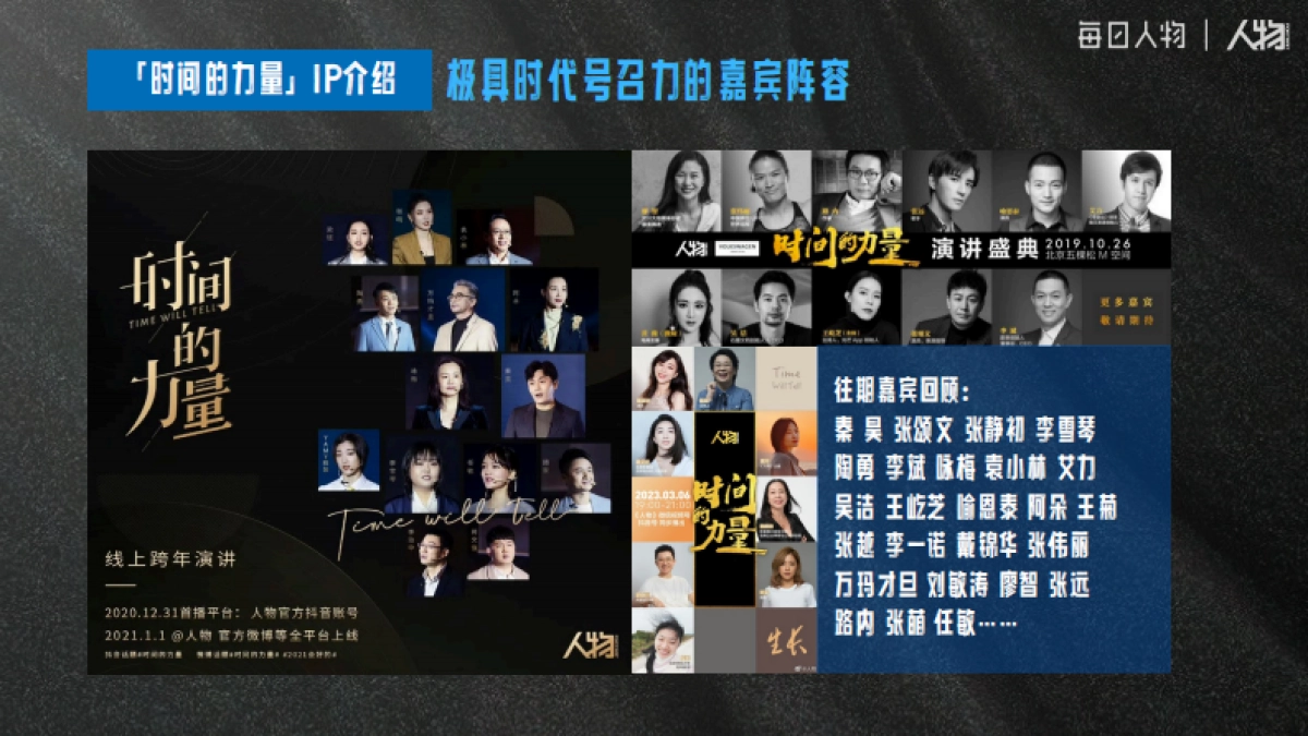 抖音2025「时间的力量」年度盛典招商方案_第5页