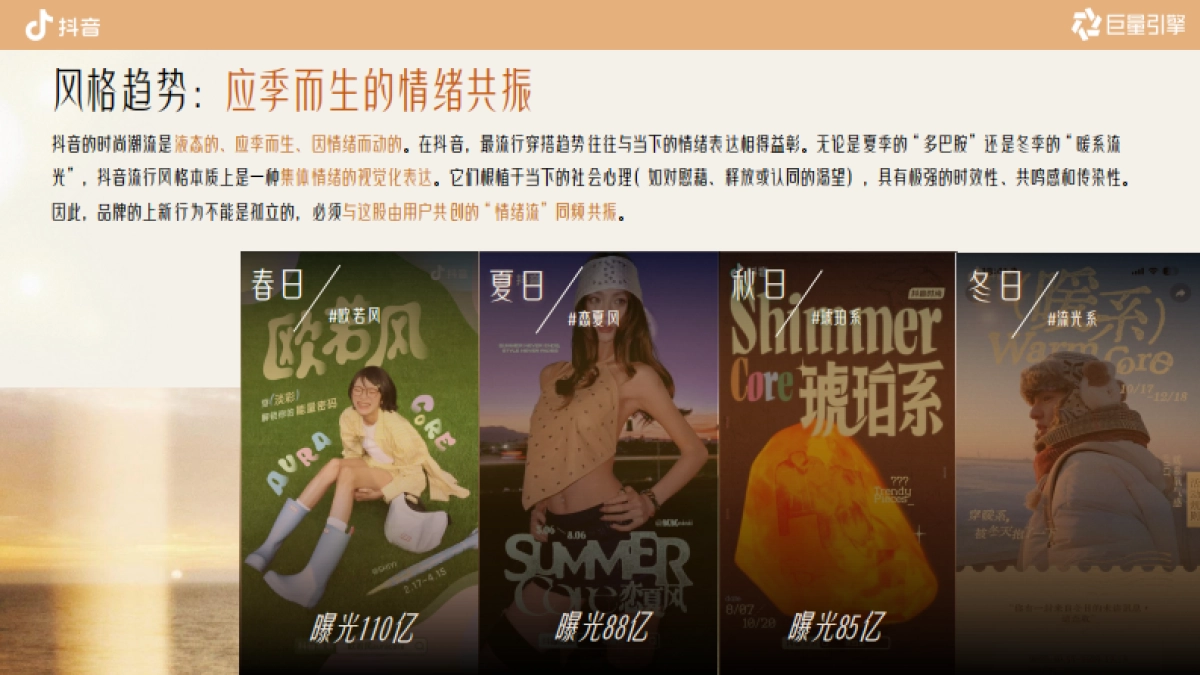 抖音时尚行业趋势IP 《在场，即秀场》招商方案_第4页