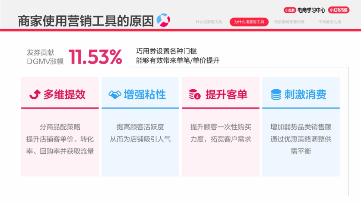 小红书电商营销「券」新升级：如何用好「券」_第3页