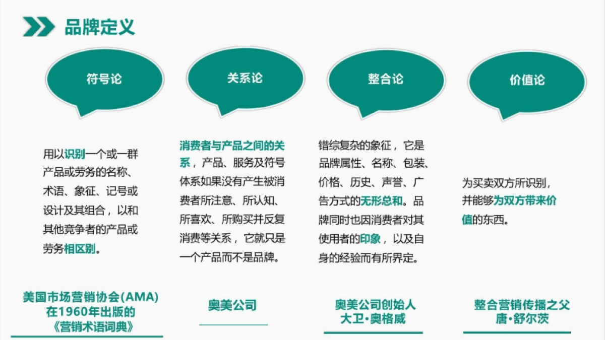 中国高速公路品牌建设路径与思考案_第5页