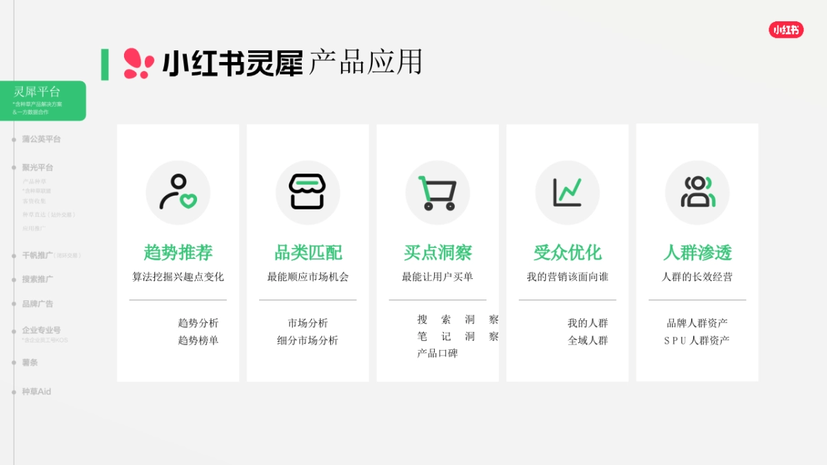 2026小红书商业产品全景手册_第6页