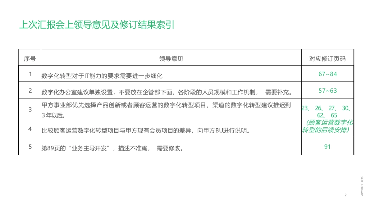 制造企业数字化转型战略咨询及IT总体规划方案（97页）_第2页
