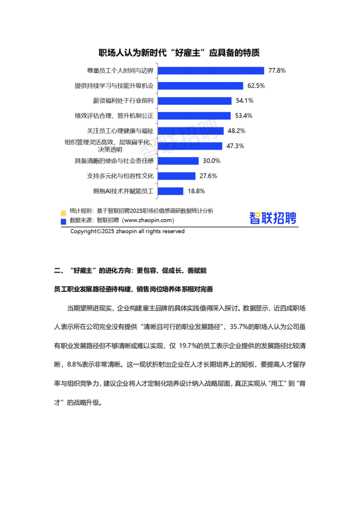 “好工作”新标准：2025职场价值感调研报告_第5页